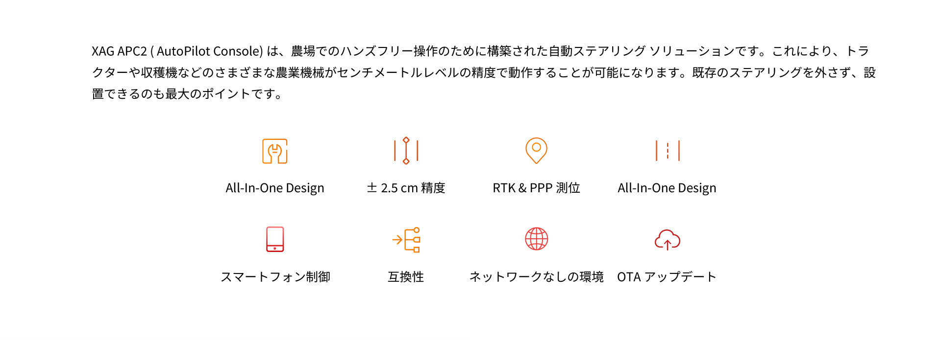 APC2 Flex_自動操舵システム